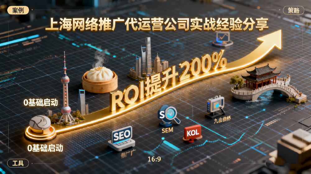 實(shí)效為本：白手傳媒的網(wǎng)絡(luò)推廣代運(yùn)營(yíng)實(shí)戰(zhàn)方法論